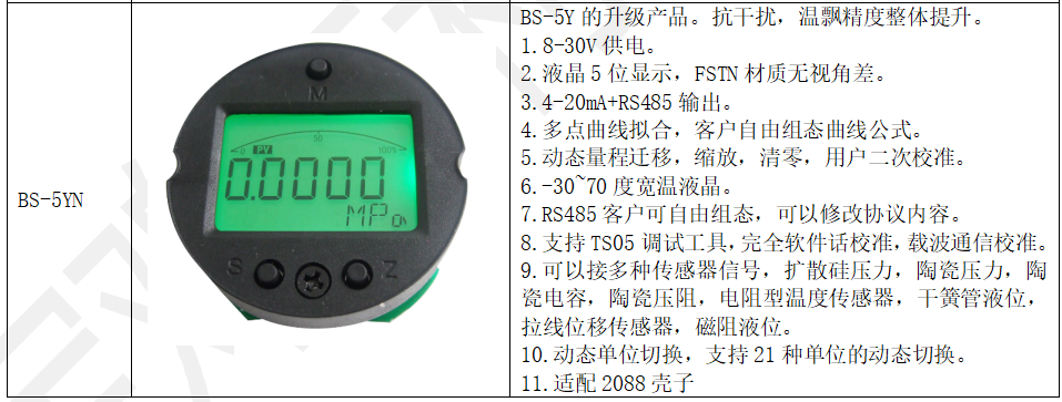 特價(jià)BS-5YN型4-20mA+RS485智能板卡調(diào)試說(shuō)明